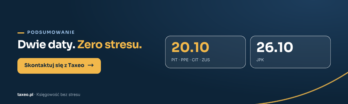 podsumowanie dat
